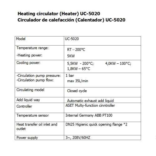 Heater UC-5020