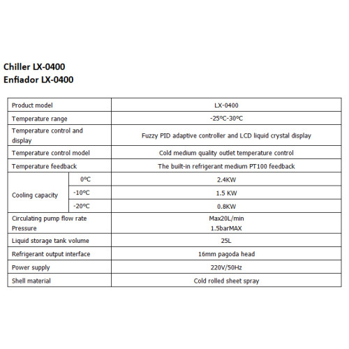 Cooling circulator Chiller LX -0400