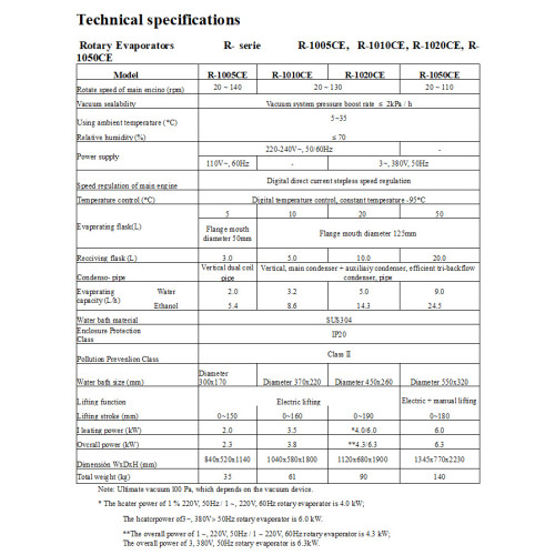 Rotary evaporator R-1020CE