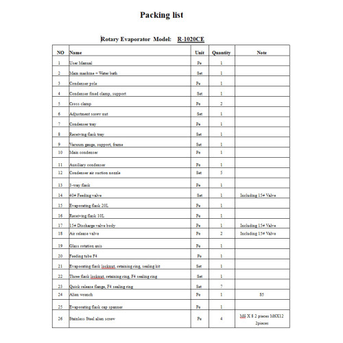 Rotary evaporator R-1020CE