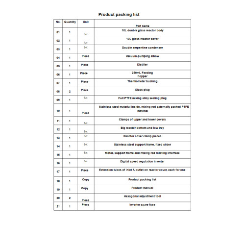 Glass Jacketed Reactor (Double Glass Reactor) TOPT-10L