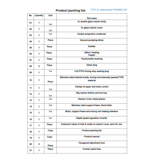 TOPT-3L jacketed glass reactor (double glass reactor)