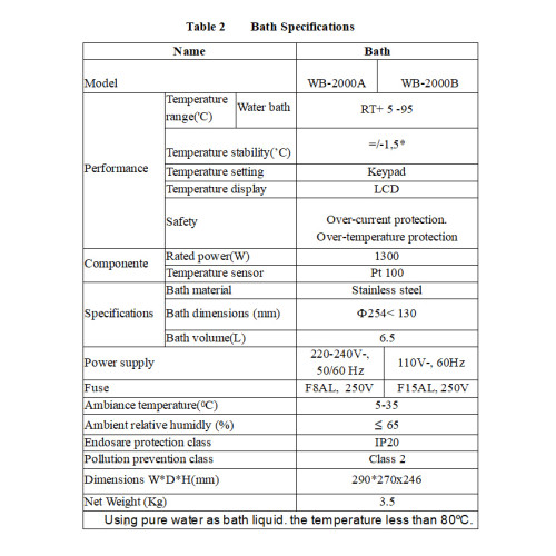 Rotary evaporator R-3001