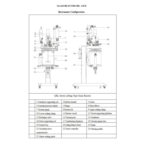 Glass reactor GRL-10CE